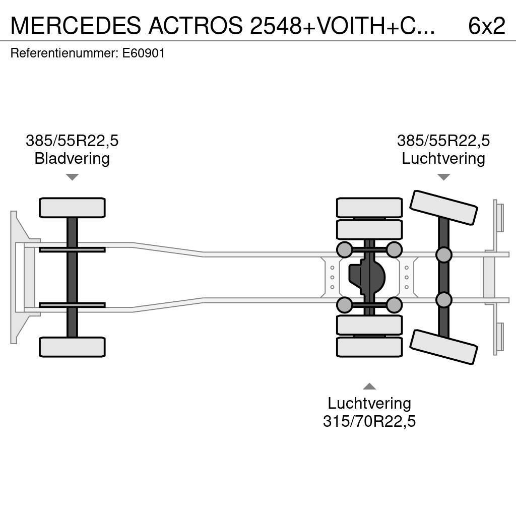 Mercedes-Benz ACTROS 2548+VOITH+CHARIOT EMBARQUER Ciężarówki firanki