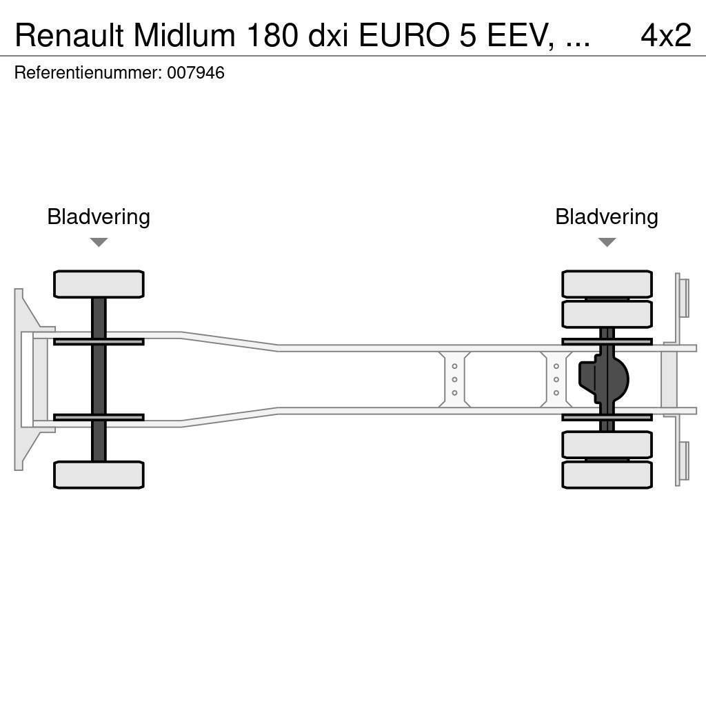 Renault Midlum 180 dxi EURO 5 EEV, Manual, Steel Suspensio Samochody ciężarowe ze skrzynią zamkniętą