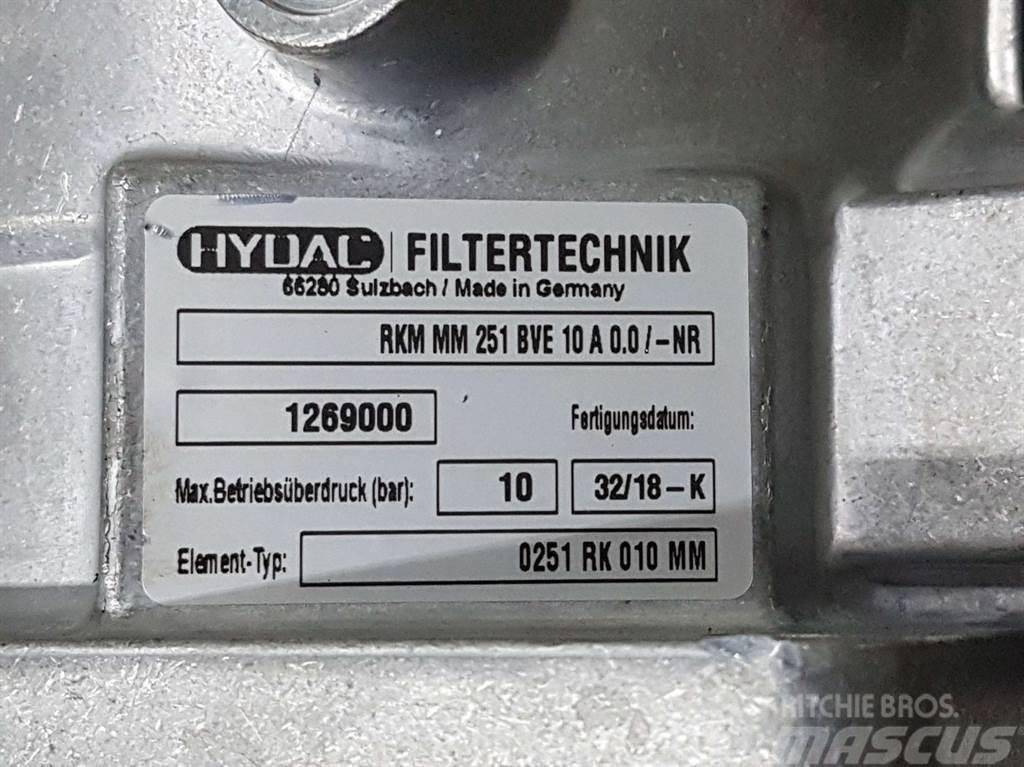  Hydac RKM MM 251 BVE 10 A 0.0/-NR-1269000-Filter Hydraulika