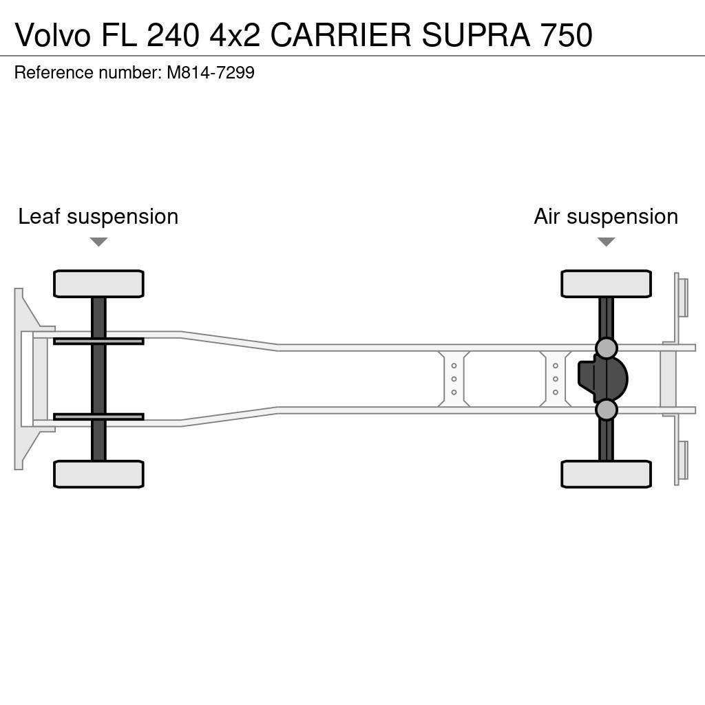 Volvo FL 240 4x2 CARRIER SUPRA 750 Chłodnie samochodowe