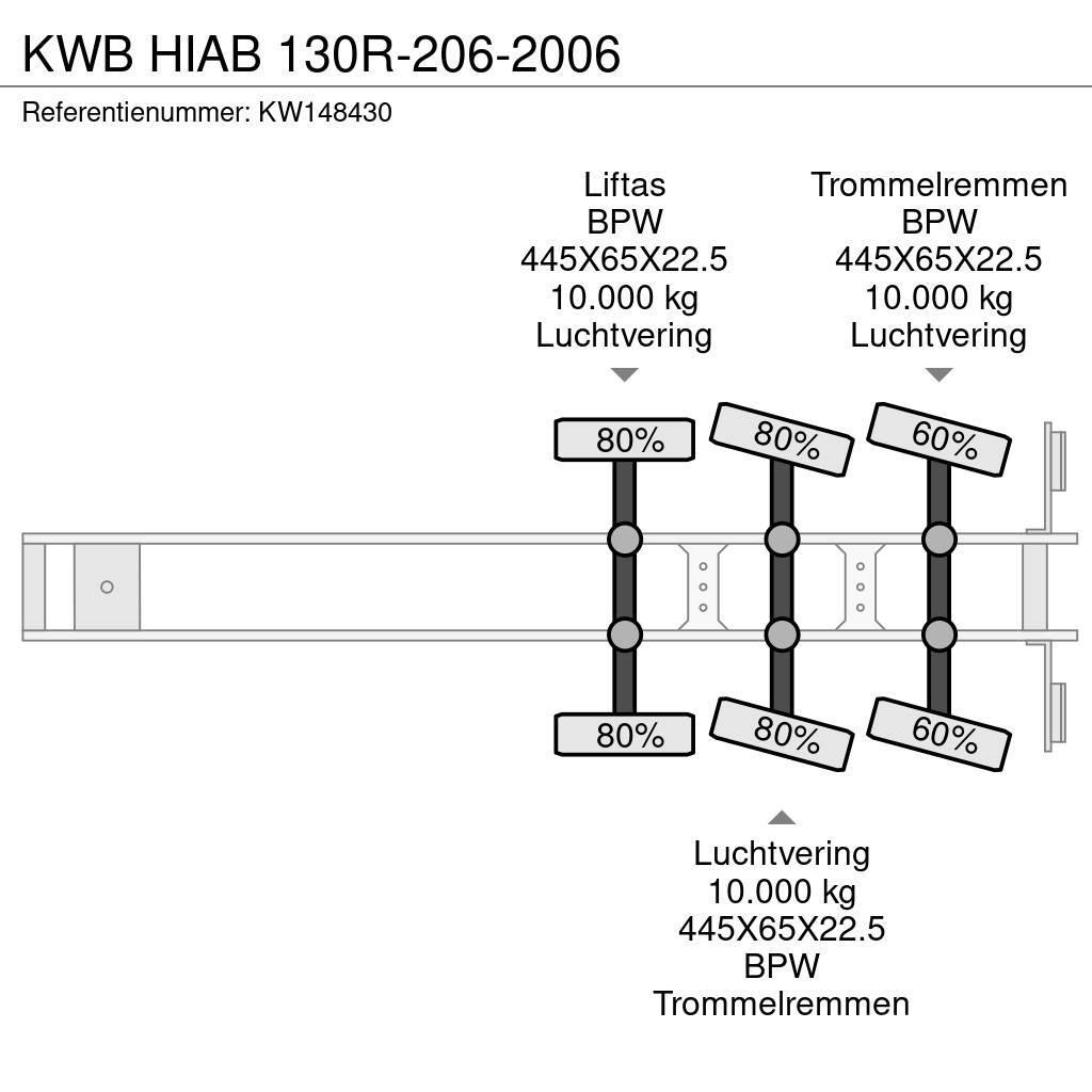  Kwb HIAB 130R-206-2006 Platformy / Naczepy z otwieranymi burtami