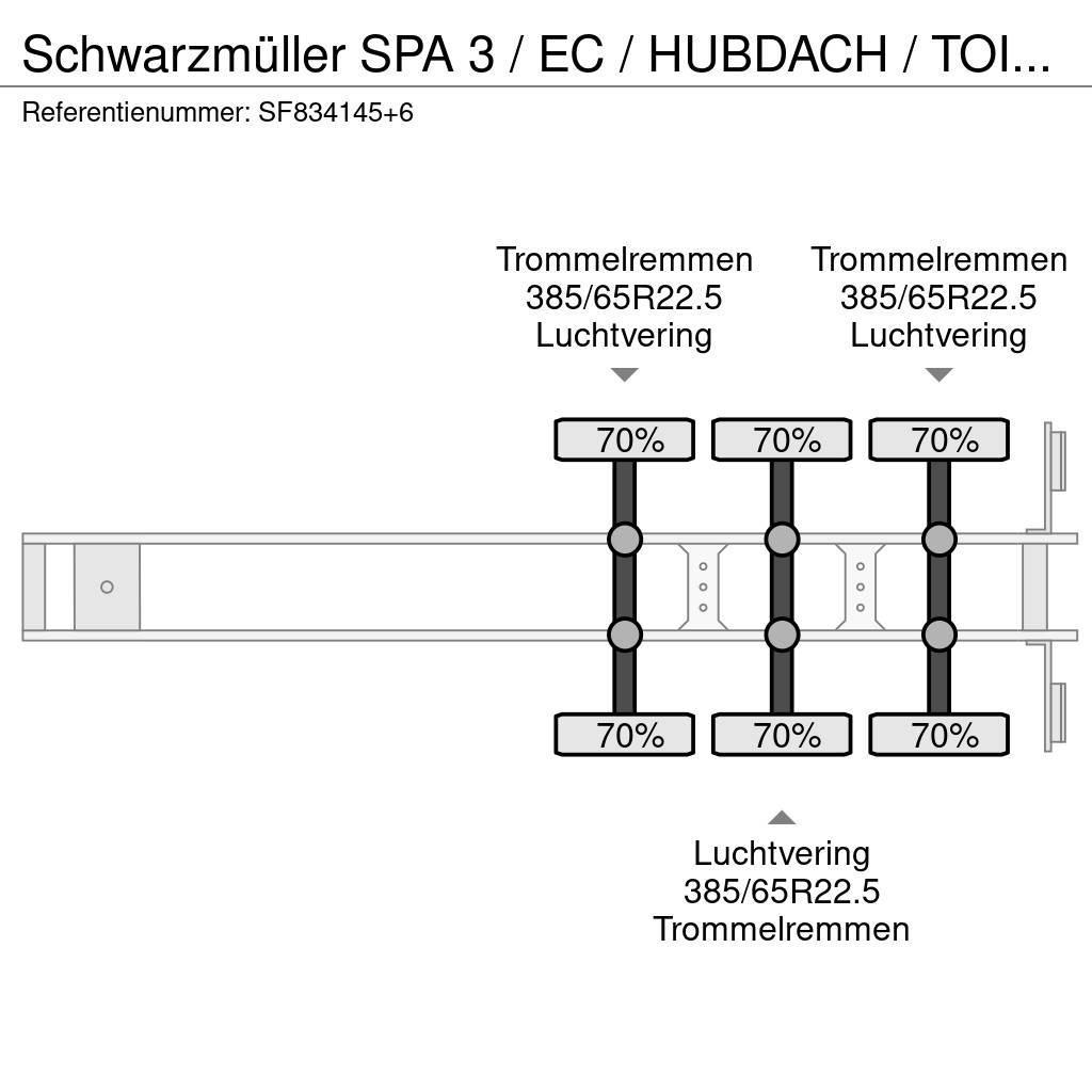 Schwarzmüller SPA 3 / EC / HUBDACH / TOIT LEVANT / HEFDAK / COIL Naczepy firanki
