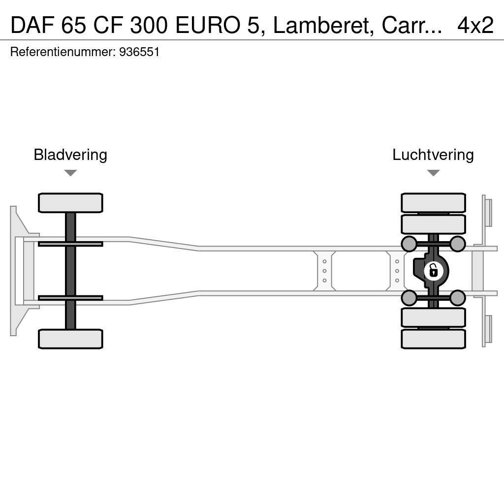 DAF 65 CF 300 EURO 5, Lamberet, Carrier, 2 Coolunits Chłodnie samochodowe