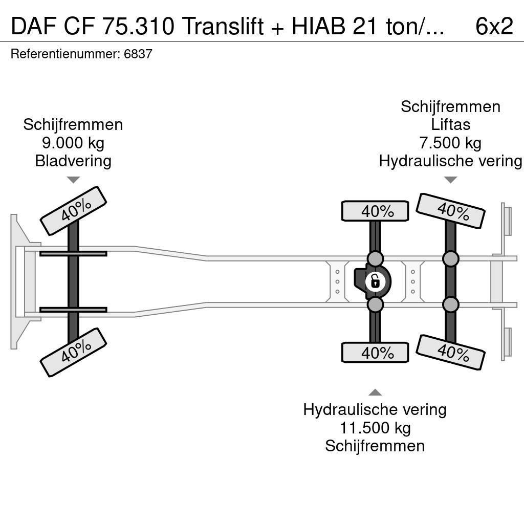 DAF CF 75.310 Translift + HIAB 21 ton/meter crane 185. Śmieciarki