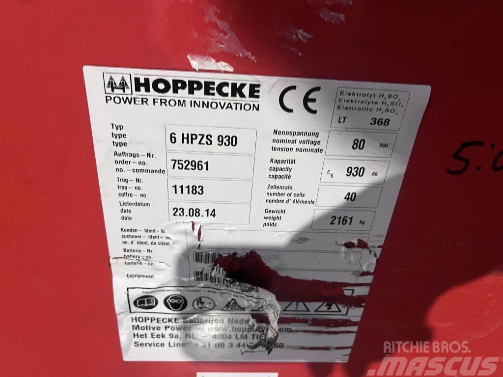 Hoppecke 80 VOLT 930 AH Akumulatory