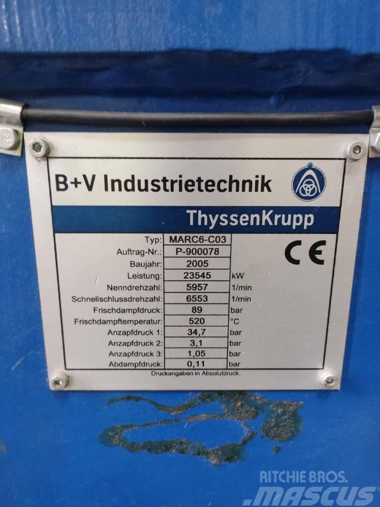  BVI / ThysssenKrupp MARC6-C03 Agregaty prądotwórcze inne