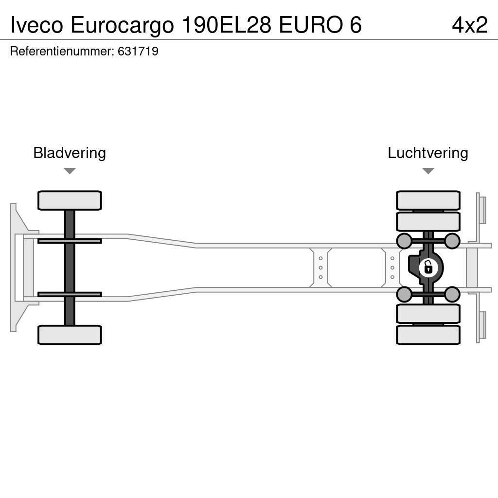 Iveco Eurocargo 190EL28 EURO 6 Samochody ciężarowe ze skrzynią zamkniętą