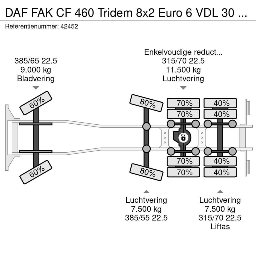 DAF FAK CF 460 Tridem 8x2 Euro 6 VDL 30 Ton haakarmsys Hakowce