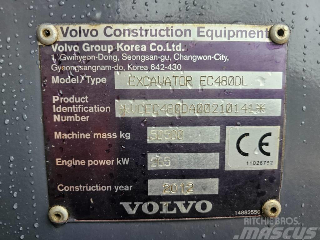 Volvo EC480DL / ec460 ec360 ec380 Koparki gąsienicowe