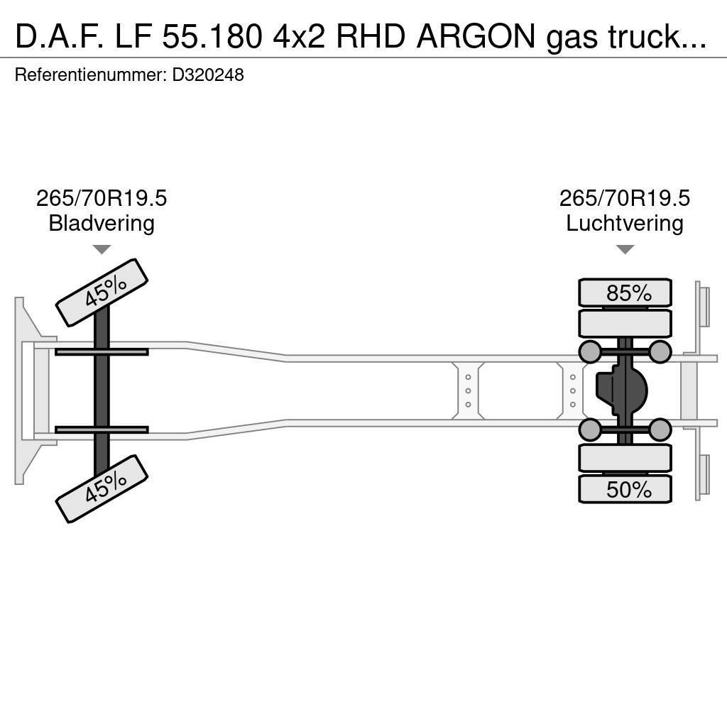 DAF LF 55.180 4x2 RHD ARGON gas truck 5.9 m3 Cysterna