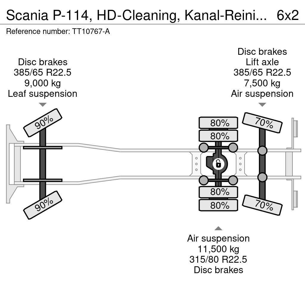 Scania P-114, HD-Cleaning, Kanal-Reinigung, Sewer Cleanin Kombi / koparki ssące