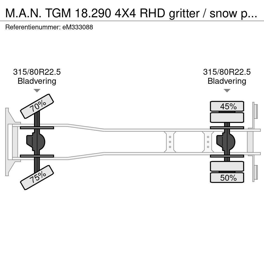 MAN TGM 18.290 4X4 RHD gritter / snow plough Kombi / koparki ssące