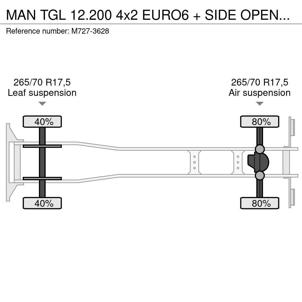 MAN TGL 12.200 4x2 EURO6 + SIDE OPENING Samochody ciężarowe ze skrzynią zamkniętą
