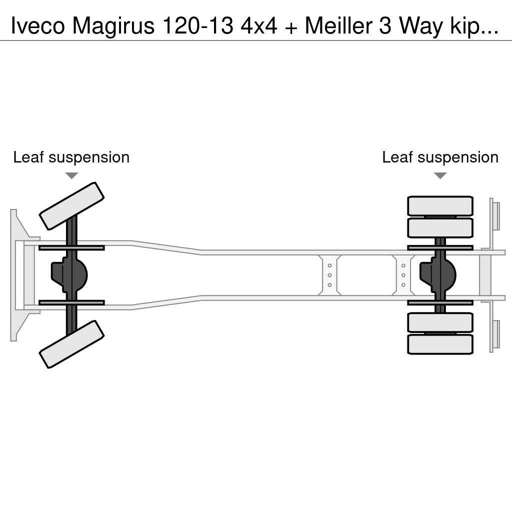 Iveco Magirus 120-13 4x4 + Meiller 3 Way kipper Wywrotki