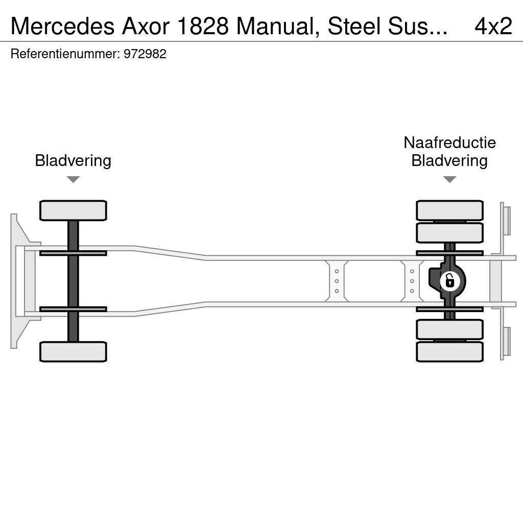 Mercedes-Benz Axor 1828 Manual, Steel Suspension, Meiller Bramowce