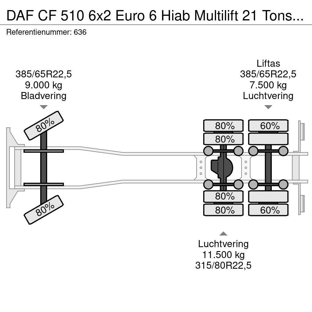 DAF CF 510 6x2 Euro 6 Hiab Multilift 21 Tons Hooklift! Hakowce