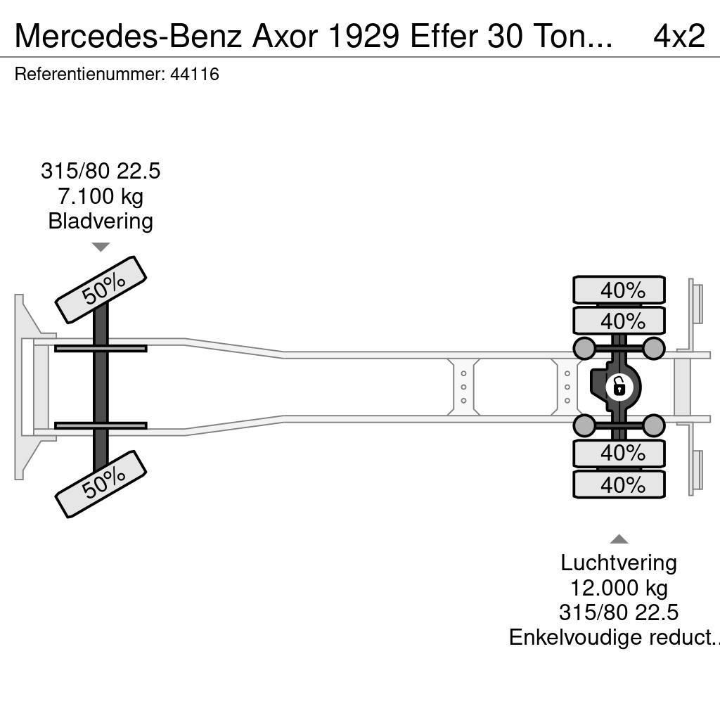 Mercedes-Benz Axor 1929 Effer 30 Tonmeter laadkraan Żurawie szosowo-terenowe