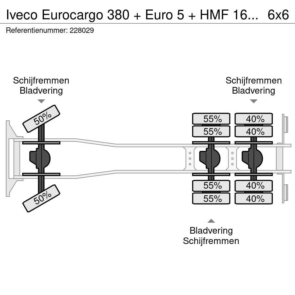 Iveco Eurocargo 380 + Euro 5 + HMF 1643 CRANE + KIPPER + Żurawie szosowo-terenowe