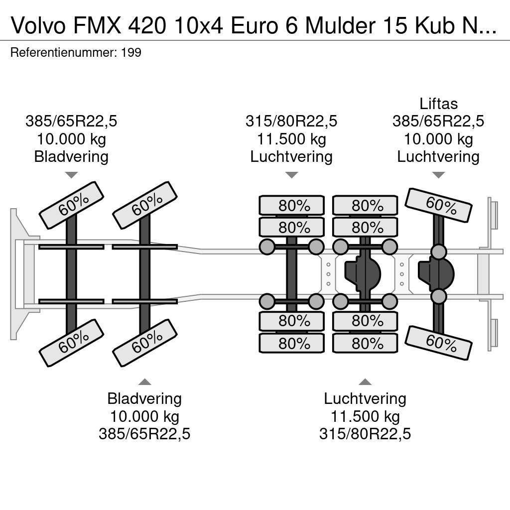Volvo FMX 420 10x4 Euro 6 Mulder 15 Kub NL Truck! Gruszki do betonu