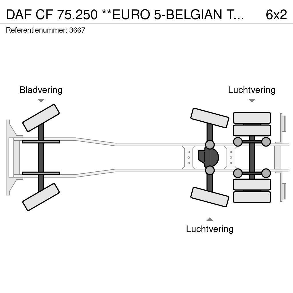 DAF CF 75.250 **EURO 5-BELGIAN TRUCK-REFUSE TRUCK** Śmieciarki
