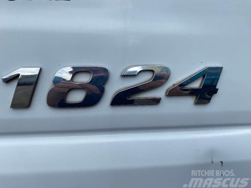 Mercedes-Benz Axor 1824 Samochody ciężarowe ze skrzynią zamkniętą