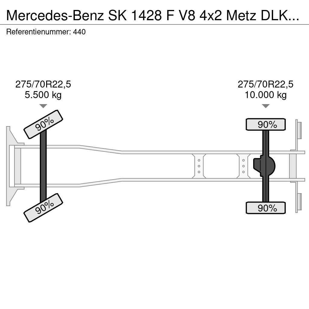 Mercedes-Benz SK 1428 F V8 4x2 Metz DLK 30 34.620 KM! Podnośniki koszowe