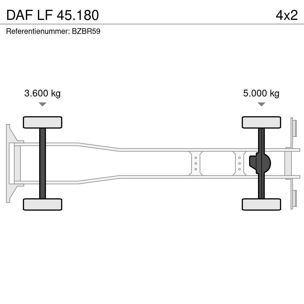 DAF LF 45.180 Kombi / koparki ssące
