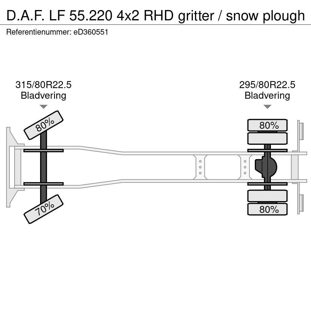 DAF LF 55.220 4x2 RHD gritter / snow plough Kombi / koparki ssące