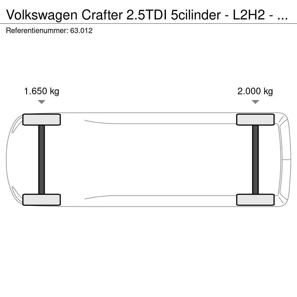 Volkswagen Crafter 2.5TDI 5cilinder - L2H2 - Klima+Cruise - 6 Samochody dostawcze ze skrzynią zamkniętą