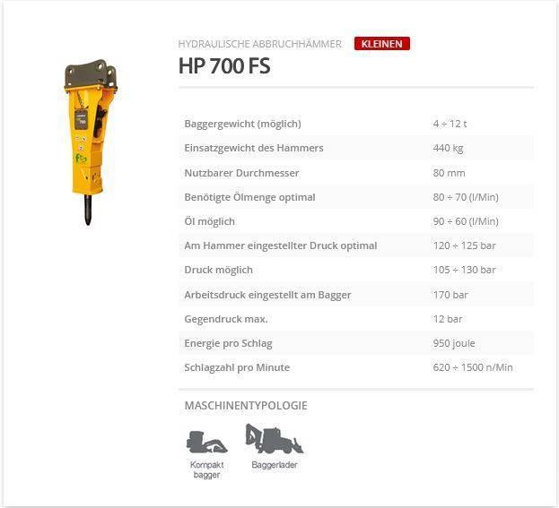 Indeco HP 700 FS Młoty hydrauliczne