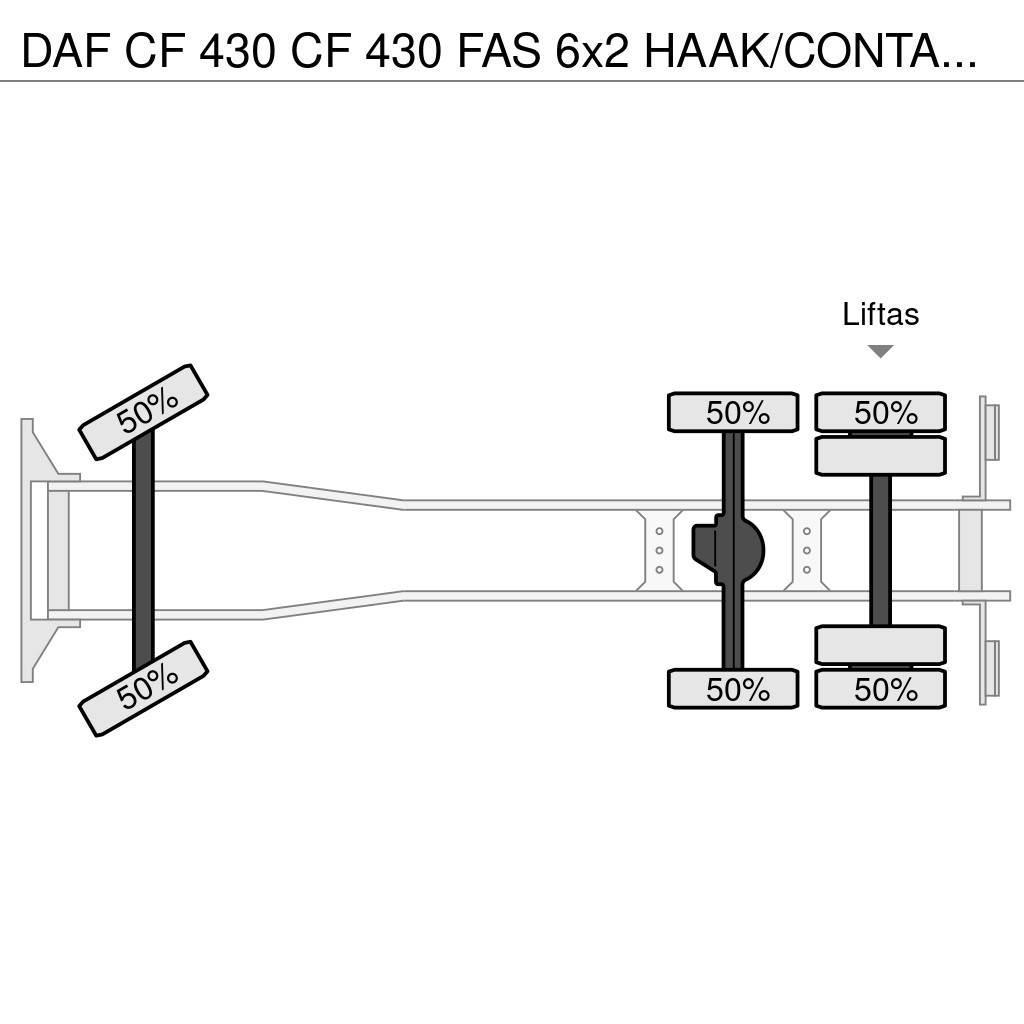 DAF CF 430 CF 430 FAS 6x2 HAAK/CONTAINER!!2018!! Hakowce