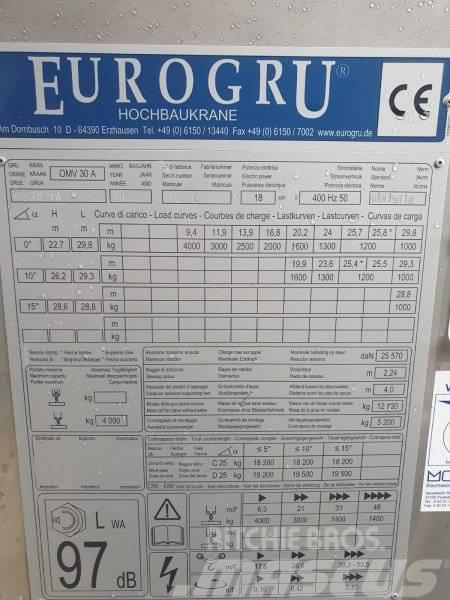Eurogru E 30.10 Żurawie wieżowe