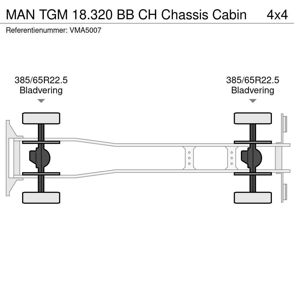 MAN TGM 18.320 BB CH Chassis Cabin Pojazdy pod zabudowę
