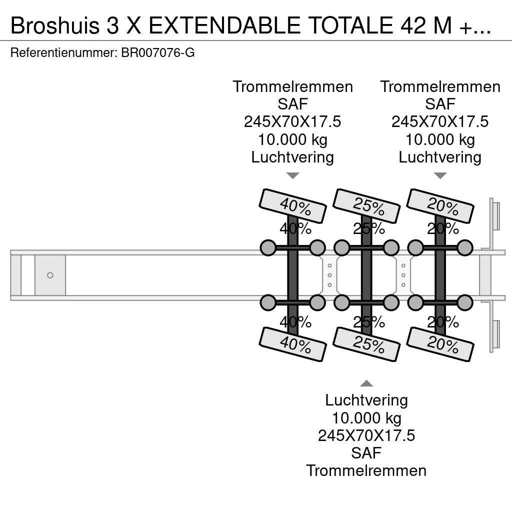 Broshuis 3 X EXTENDABLE TOTALE 42 M + EXTENSION TRACK DEFEC Naczepy niskopodłogowe