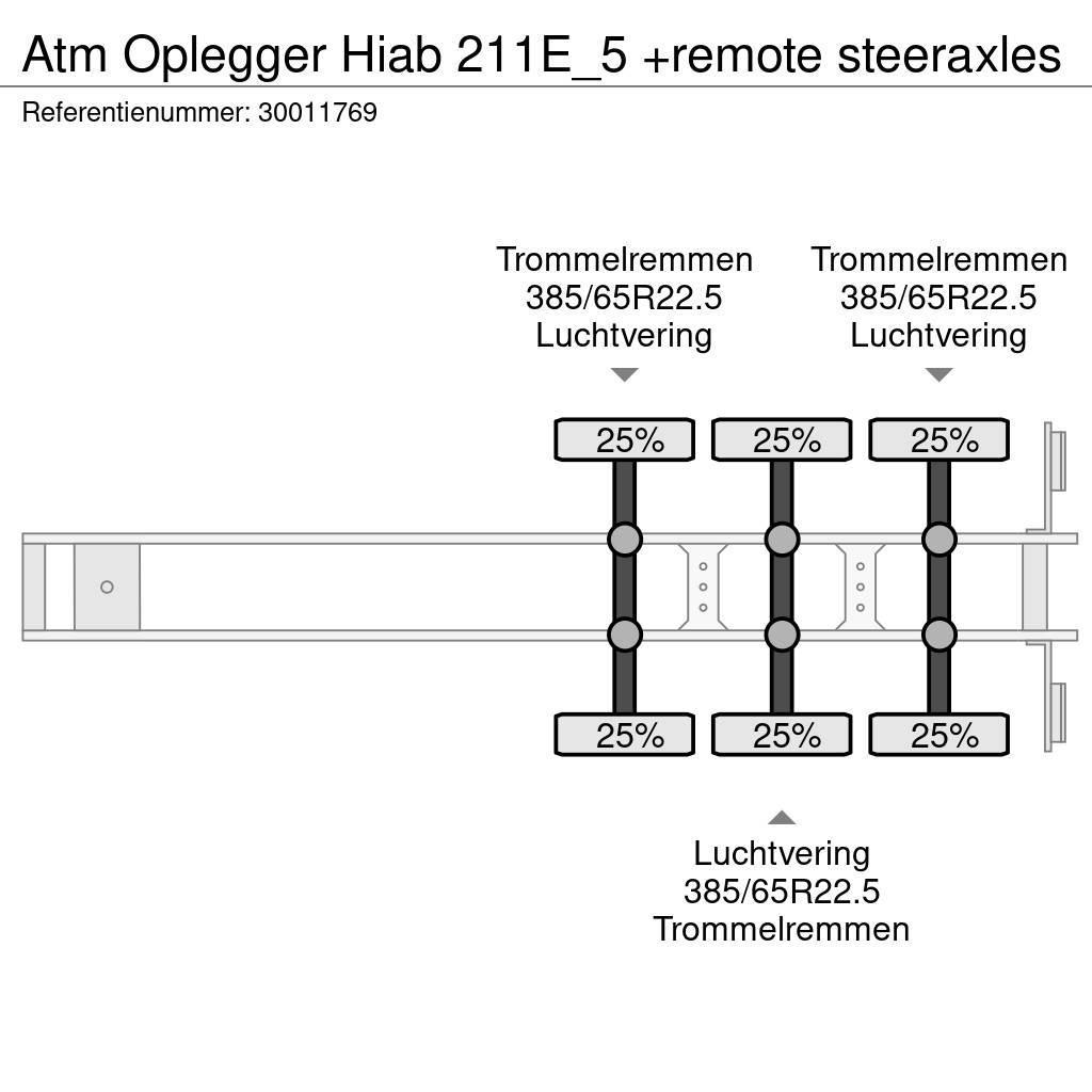 ATM Oplegger Hiab 211E_5 +remote steeraxles Inne naczepy