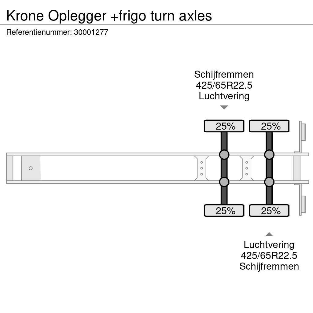Krone Oplegger +frigo turn axles Naczepy chłodnie