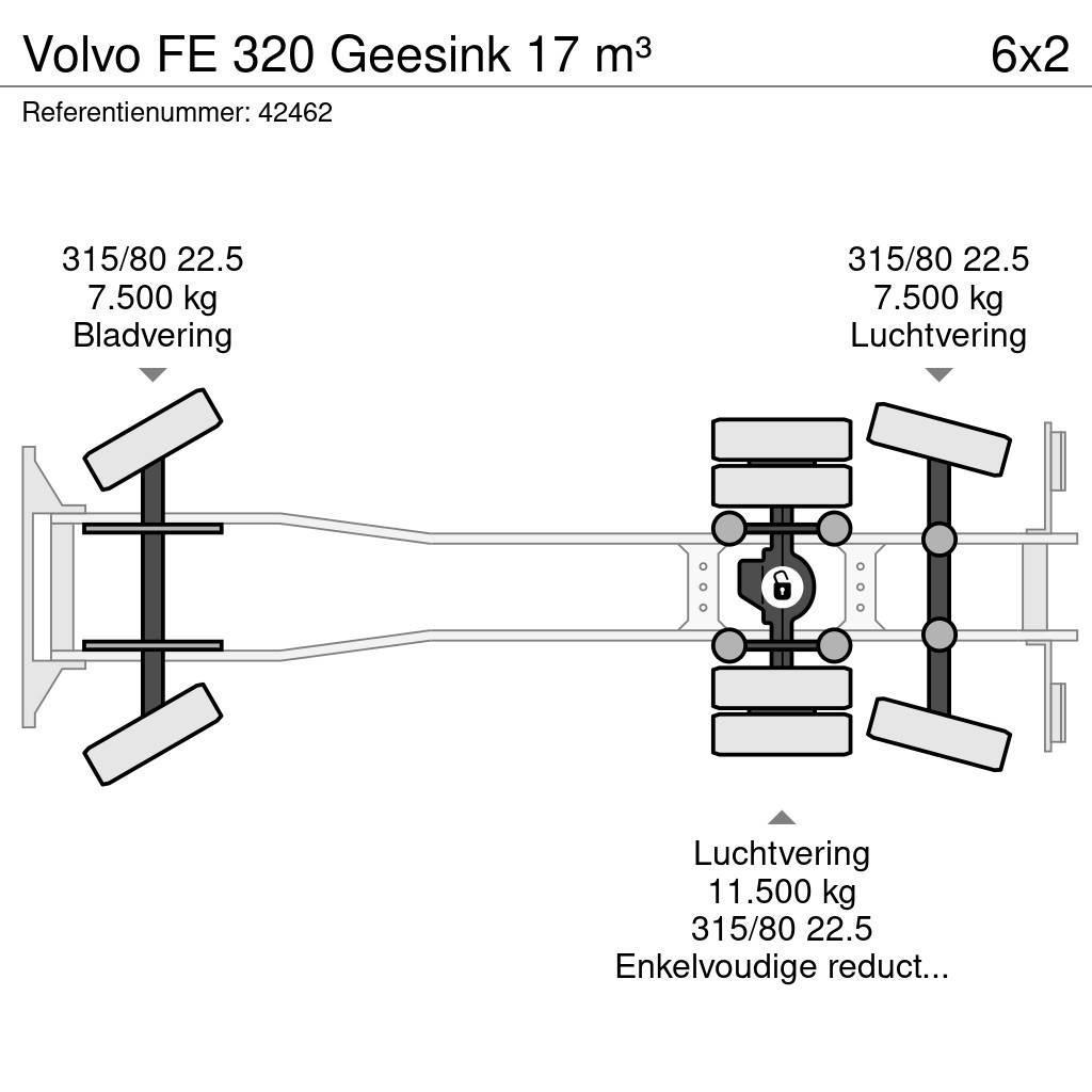Volvo FE 320 Geesink 17 m³ Śmieciarki