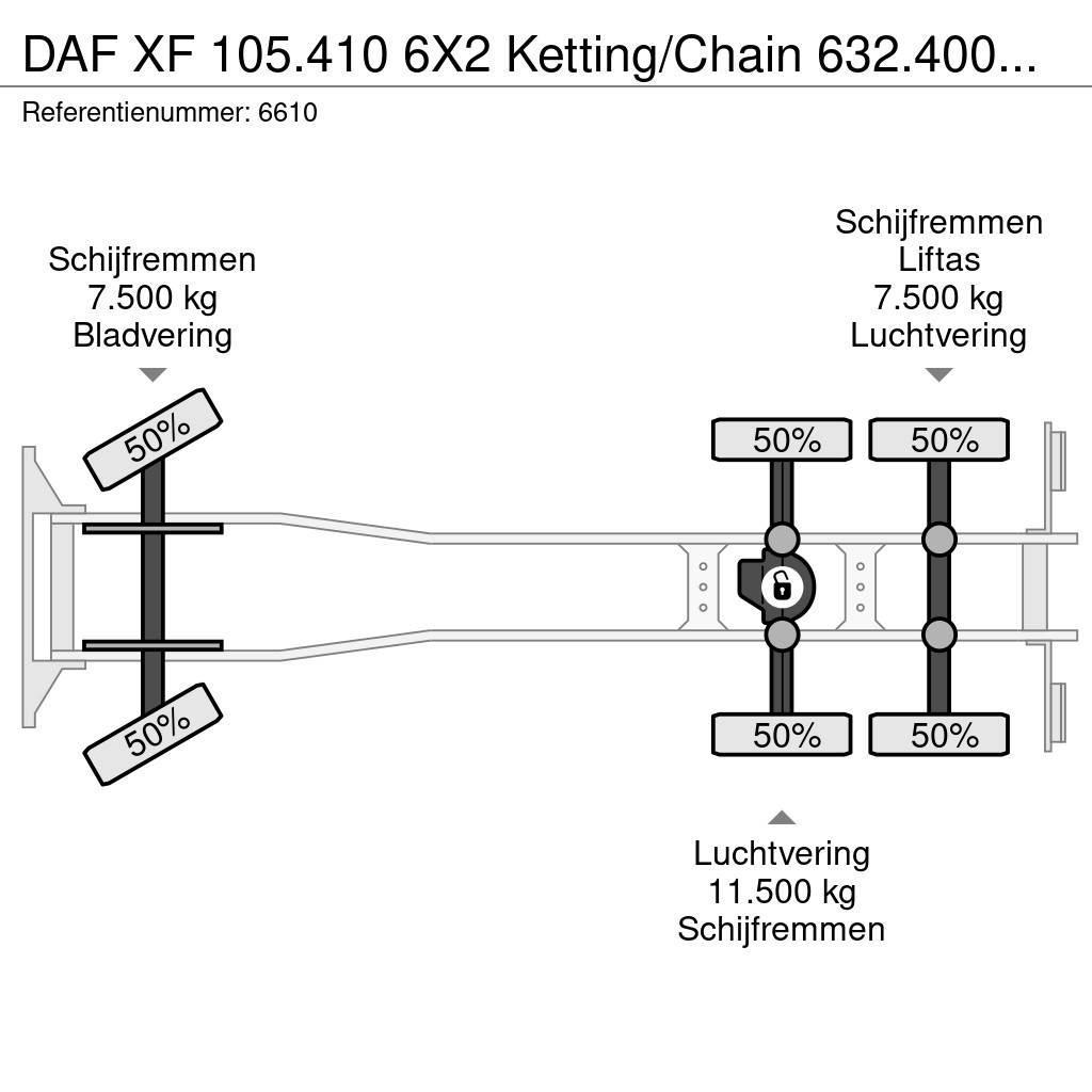 DAF XF 105.410 6X2 Ketting/Chain 632.400KM NL Truck Hakowce