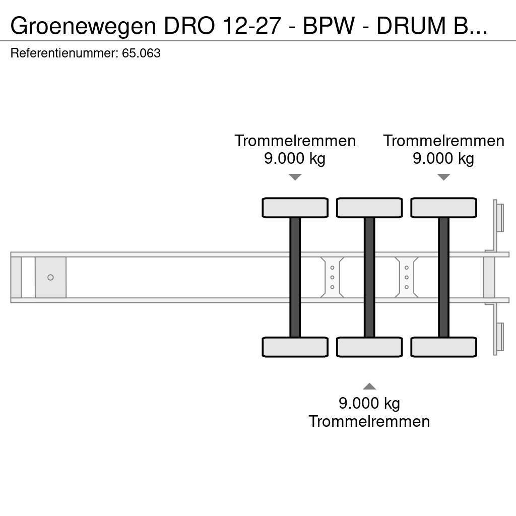 Groenewegen DRO 12-27 - BPW - DRUM BRAKES - 65.063 Platformy / Naczepy z otwieranymi burtami