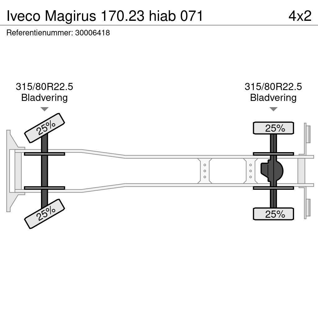 Iveco Magirus 170.23 hiab 071 Żurawie samochodowe