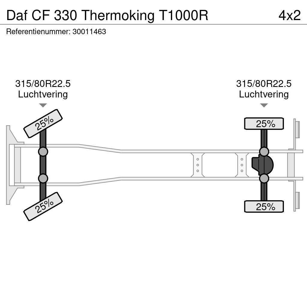 DAF CF 330 Thermoking T1000R Chłodnie samochodowe