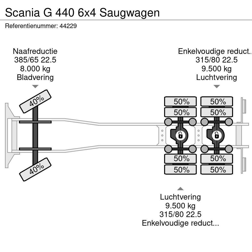Scania G 440 6x4 Saugwagen Kombi / koparki ssące