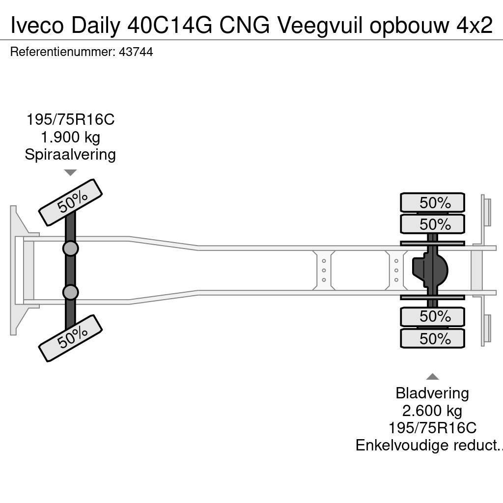 Iveco Daily 40C14G CNG Veegvuil opbouw Śmieciarki