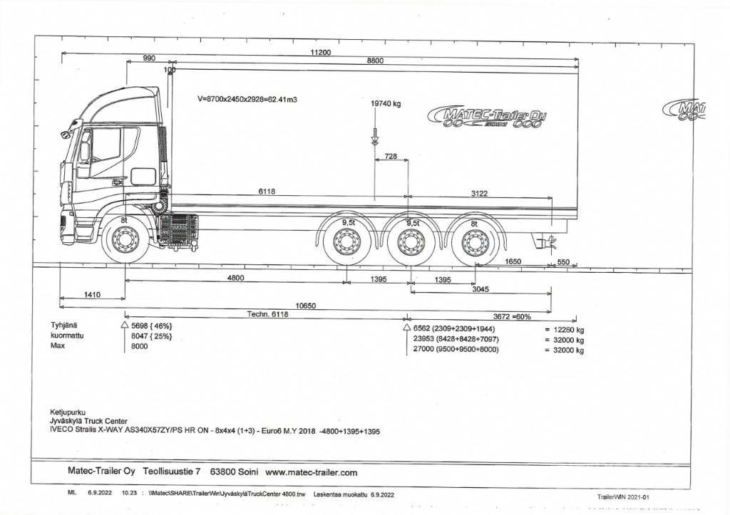 Iveco X-Way 570 8x4x4 Pojazdy do transportu zrębki