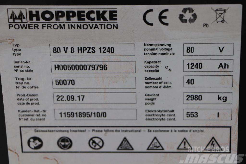 Hoppecke 80-V-8-HPZS-1240 Akcesoria magazynowe