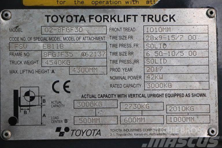 Toyota 02-8FGF30 Wózki LPG