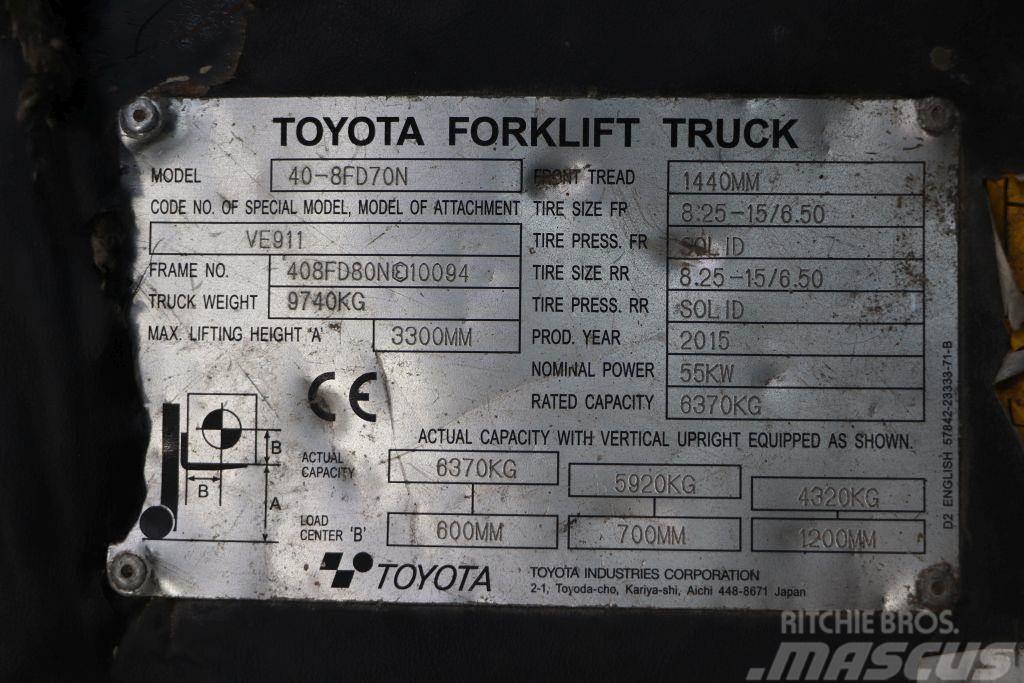 Toyota 40-8FD70N Wózki Diesla