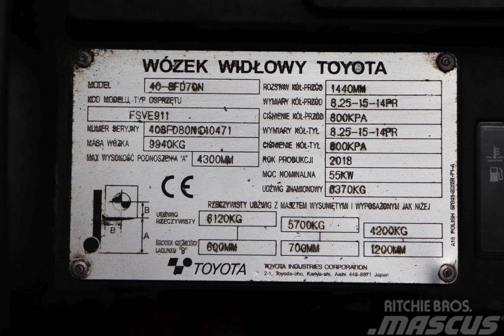 Toyota 40-8FD70N Wózki Diesla