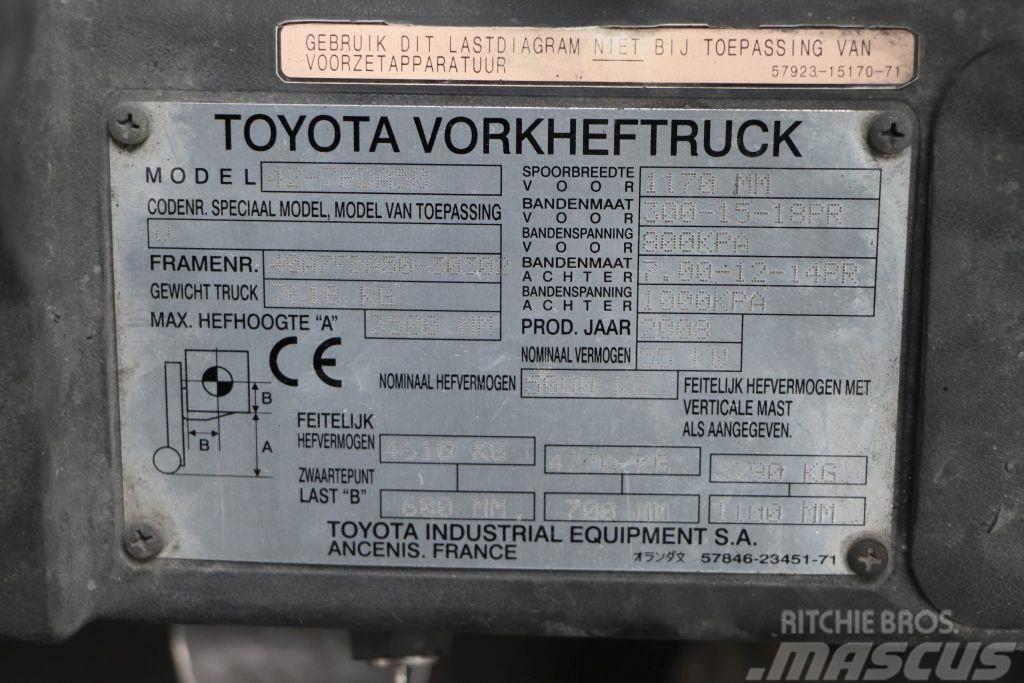 Toyota 42-7FDA50 Wózki Diesla