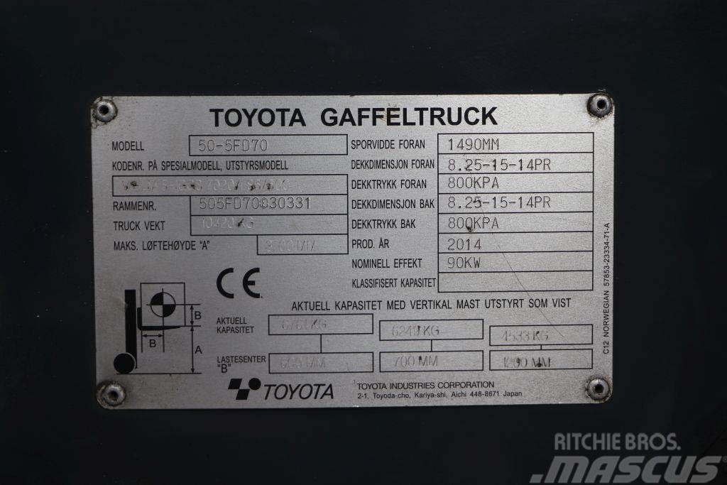 Toyota 50-5FD70 Wózki Diesla